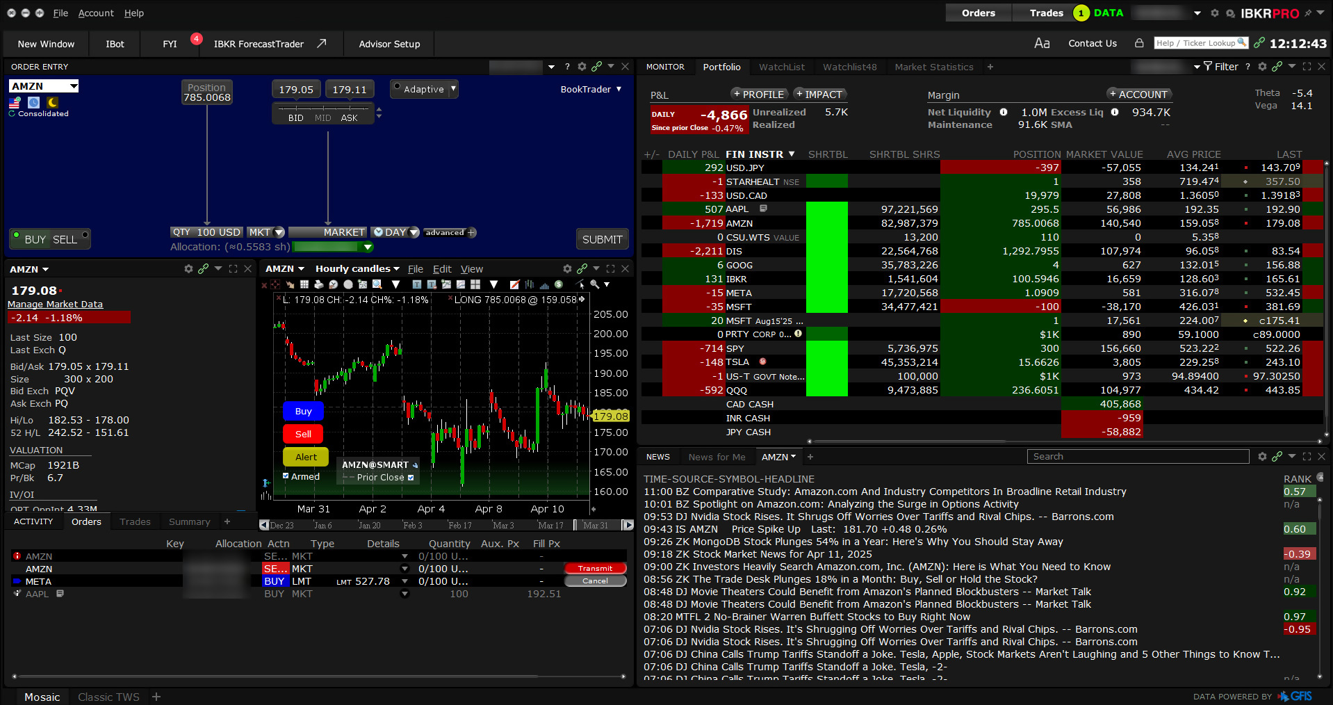 Trader Workstation User Interface